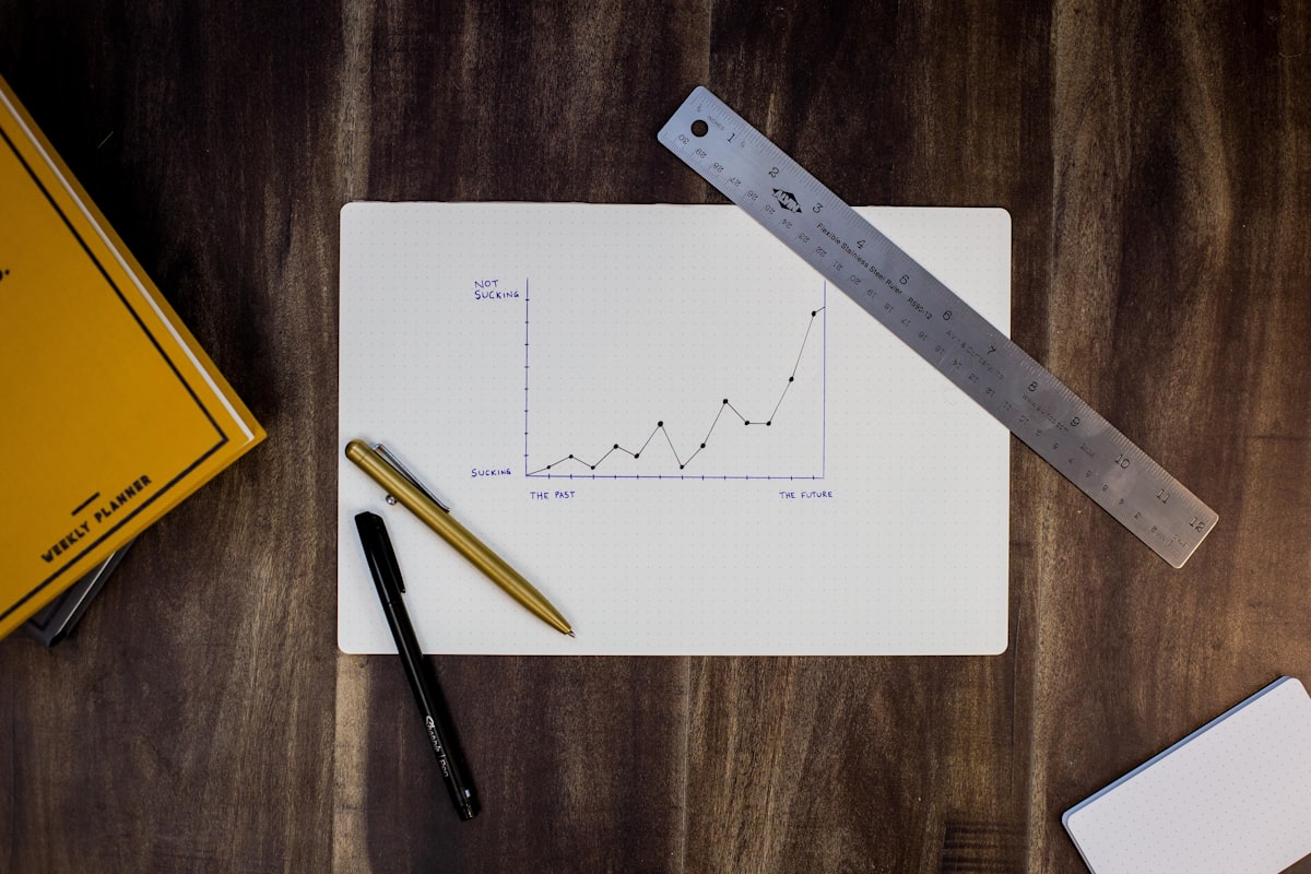 Business intelligence dashboard interface with KPI panels