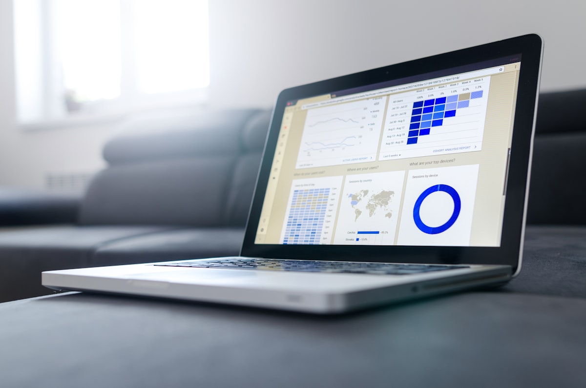 Executive report screen with visual analytics and charts